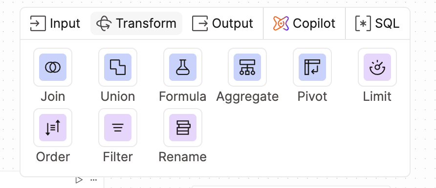 Use the operator toolbar to perform different transformation operations.